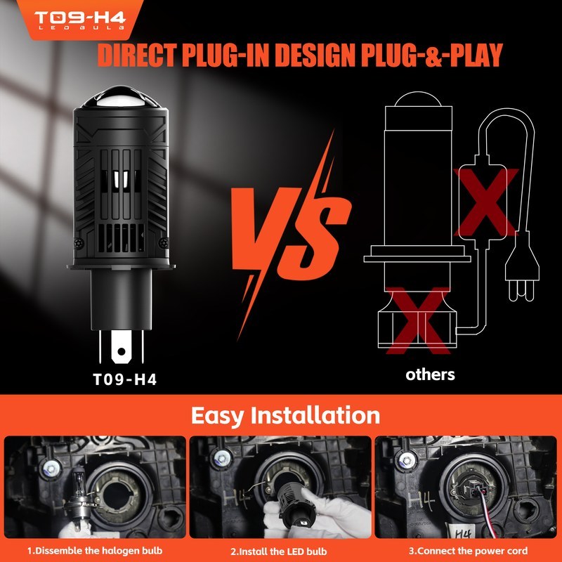 T09 H4 LED headlight body